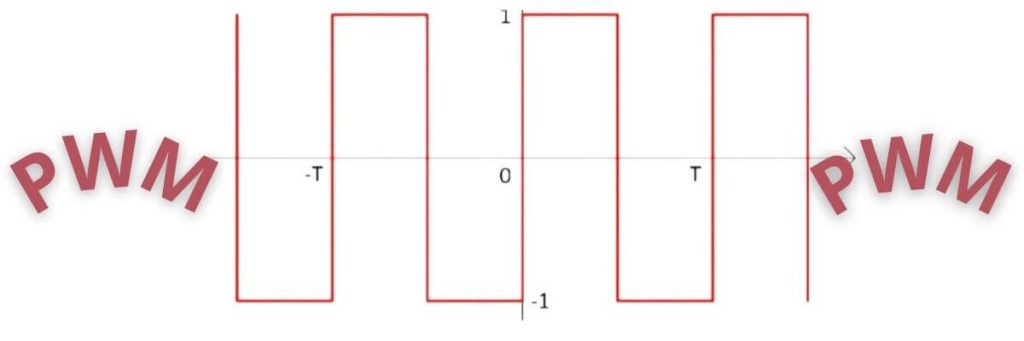 PWM یا مدلاسیون چیست؟