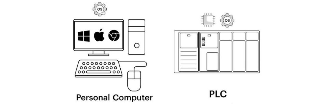 تفاوت PLC با PC